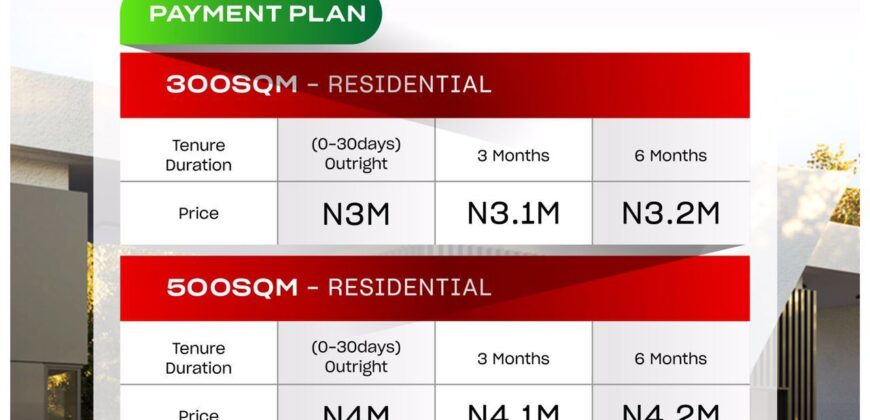 AFFORDABLE PLOTS OF LAND IN EPE